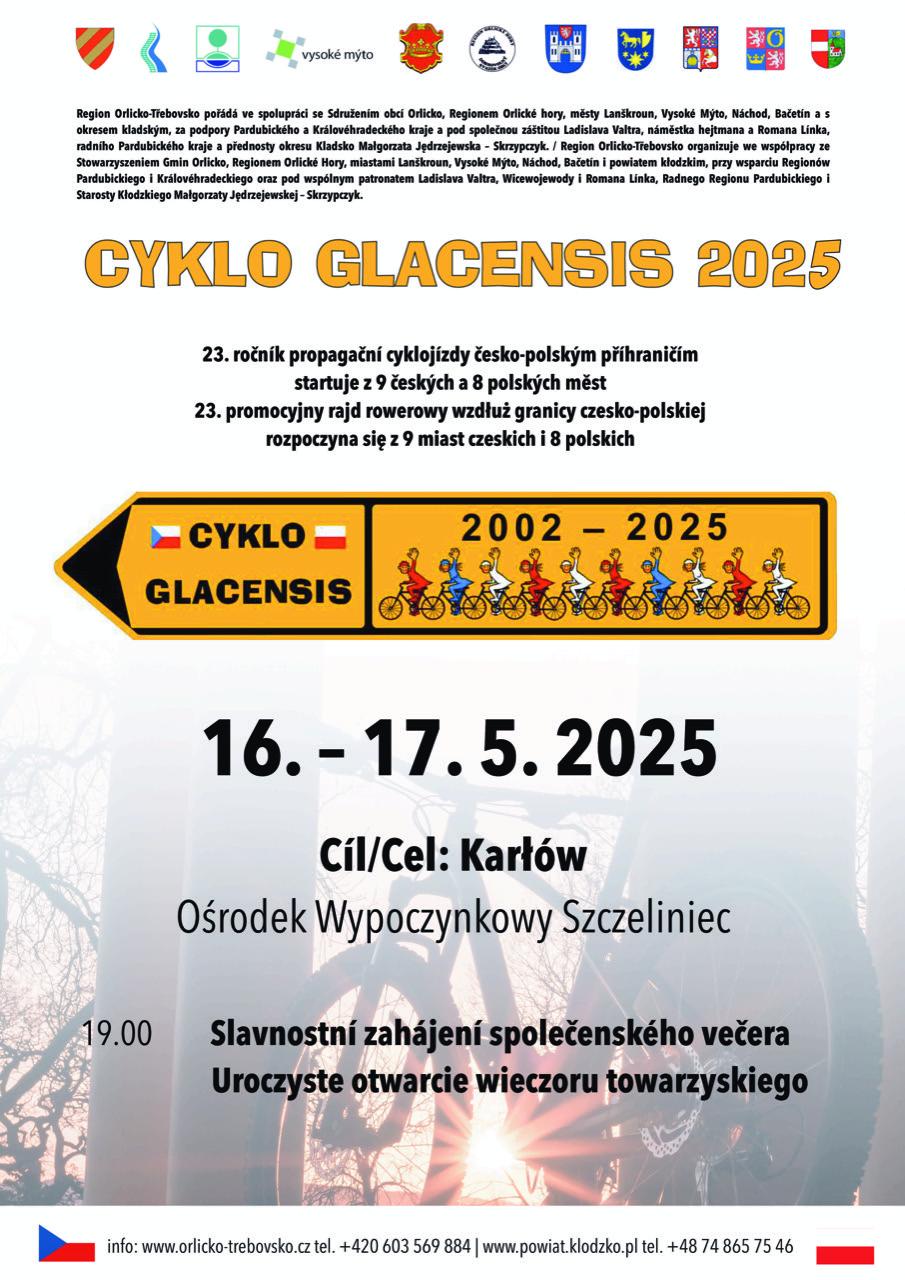cyklo 2025